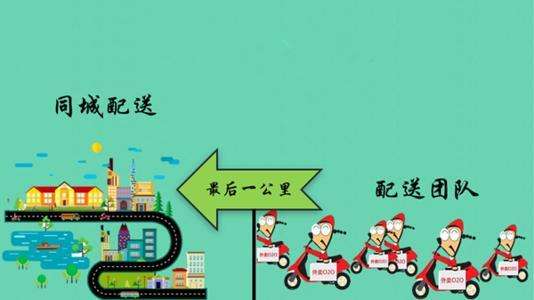 南京同城配送.jpg 南京同城配送.jpg